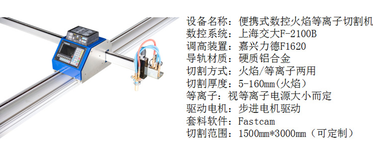 750+332 配置說明